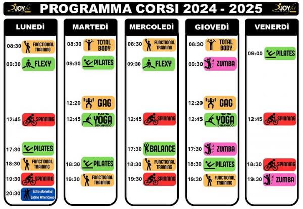 Corsi - Thiene Gold